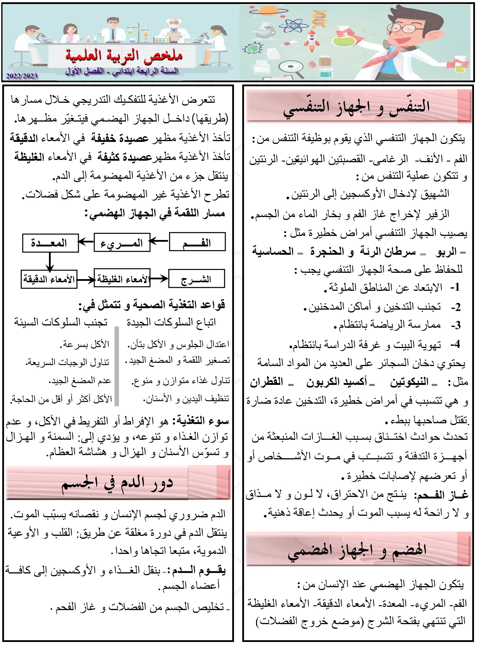 ملخّصات دروس الفصل الأول للسنة الرابعة ابتدائي