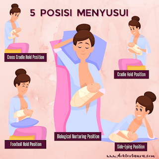 Berikan ASI eksklusif pada bayi, perhatikan posisi menyusui yang benar