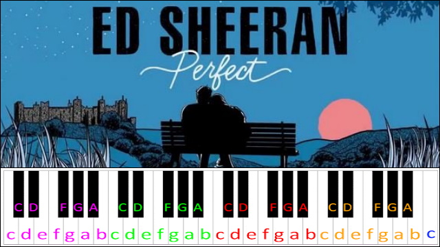 Perfect by Ed Sheeran (Hard Version) Piano / Keyboard Easy Letter Notes for Beginners