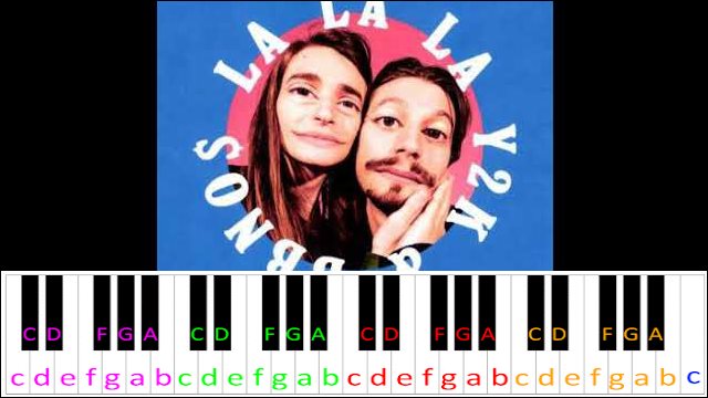 lalala by bbno$ & y2k Piano / Keyboard Easy Letter Notes for Beginners