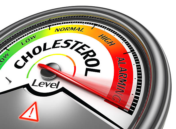 Lower Your Cholesterol Levels Without Medication!!