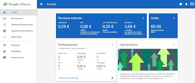 Menu de Google Adsense