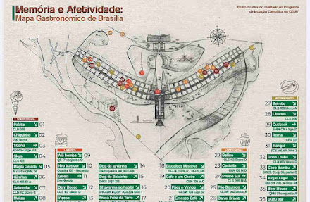  Estudantes do CEUB criam Mapa Gastronômico Afetivo de Brasília