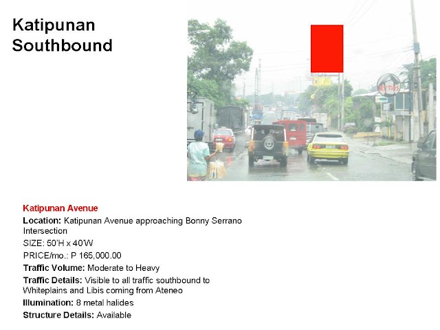 Available sites in Katipunan Avenue, Quezon City