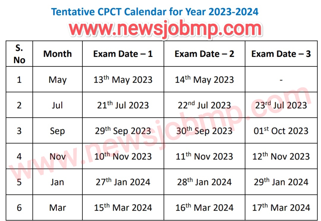 MP CPCT Online Form Exam July 2023| MP CPCT Exam 2023|MP CPCT Exam Calendar 2023|MP CPCT Exam Notification 2023|मध्यप्रदेश सीपीसीटी ऑनलाइन आवेदन परीक्षा जुलाई 2023|CPCT Exam Date 2023