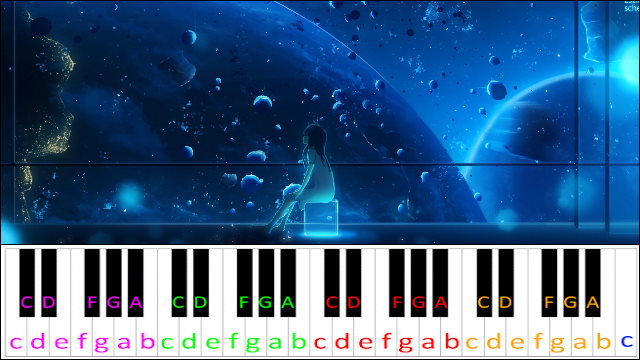 Lonely Universe by Hatsune Miku Piano / Keyboard Easy Letter Notes for Beginners