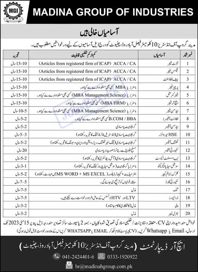 Madina Group of Industries Chiniot Jobs 2023 Latest Advertisement