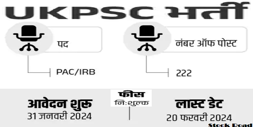 उत्तराखंड लोक सेवा आयोग (यूकेपीएससी) ने पुलिस सब इंस्पेक्टर सहित 222 पदों पर भर्ती 2024, सैलरी 1 लाख से ज्यादा (Uttarakhand Public Service Commission (UKPSC) Recruitment 2024 for 222 posts including Police Sub Inspector, salary more than 1 lakh)