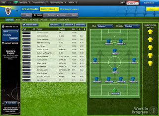 Football Manager 2014 PC Full