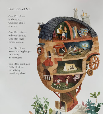 Illustration of Betsy Franco's poem Fractions of Me showing the profile of a human head divided into four parts.