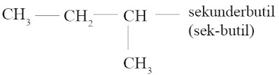  Senyawa alkana terkadang berikatan dengan unsur lain pada salah satu atau beberapa atom k Pintar Pelajaran Contoh Gugus Alkil Alkana, Alkena, dan Alkuna, Pengertian, Senyawa Kimia
