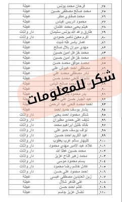 اسماء العوائل المحتاجة