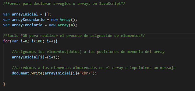 Asignar y Listar elementos de un Array - Javascript