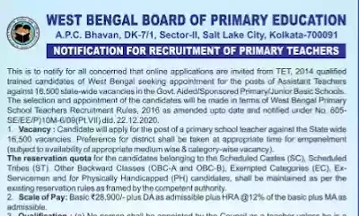 West Bengal Primary Teacher Recruitment 2021