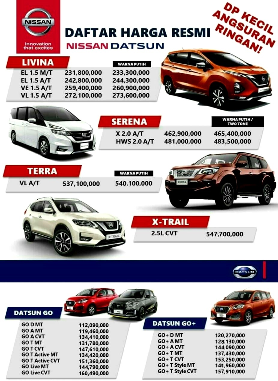  Harga  Mobil  Nissan  Harga  Promo Mobil  Nissan  Dealer 