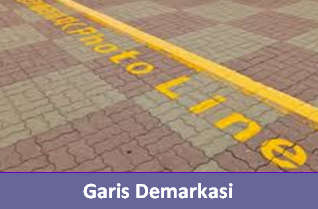 Definisi Garis Demarkasi Dan Pola Garis Demarkasi