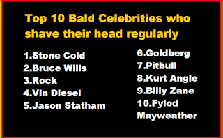 Top 10 Bald Celebrities who shave their head regularly
