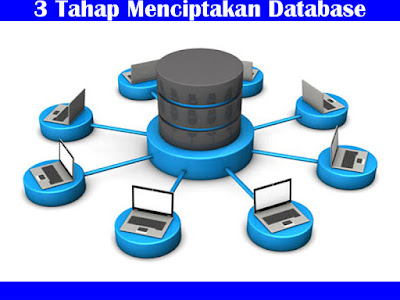 3 tahap menciptakan Database