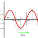 What are the advantages of 3 phase circuits over single phase circuits?