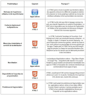 cours sur le système d'exploitation ms dos pdf, les principales commandes de ms dos, exercice ms dos pdf, cours ms dos complet, exercice corrigé ms dos, les principales commandes de ms dos pdf, les commandes dos pour piratage pdf, apprendre ms dos, les commandes ms dos avec des exemples, Système d'Exploitation : MS-DOS MicroSoft Disk Operating Operating, Commandes MS-DOS cours et formation gratuit, Cours et exercices PDF sur Système d'exploitation et MS-DOS, Fascicule d'Atelier Système d'Exploitation, Introduction au système MS-DOS, Le mode “ invite de commande ”, les commandes dos pour piratage pdf, cmd piratage wifi, cmd commande hack wifi pdf, tous les commande cmd pdf, cours piratage informatique, cmd piratage wifi pdf