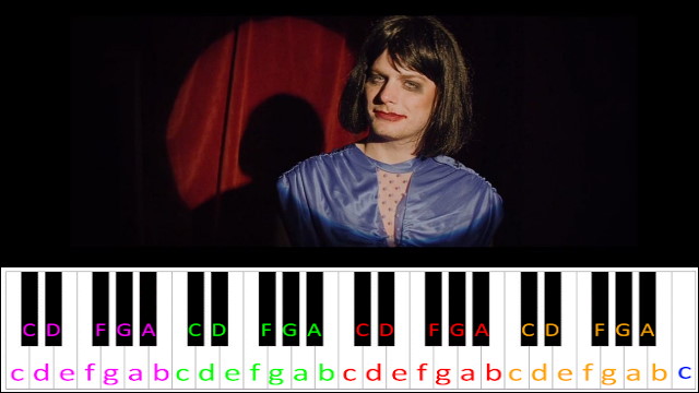 My Kind of Woman by Mac DeMarco Piano / Keyboard Easy Letter Notes for Beginners
