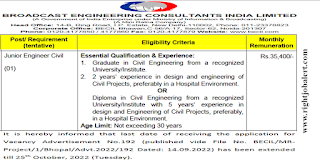 Junior Engineer Civil Jobs in BECIL