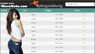 Prediksi togel Sydneypools - Minggu 12 November 2017