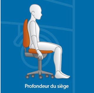 ergonomie,posture,étirement,bureau,moniteur,écran,fauteuils,itnews,it,informatique