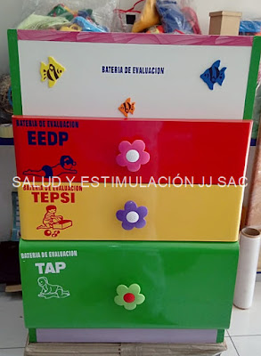 Baterías TAP TPED, TEPSI, EEDP, Pauta Breve Minsa mueble melamina