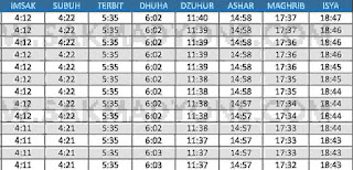 Jadwal imsakiyah ramadhan 2021 blora