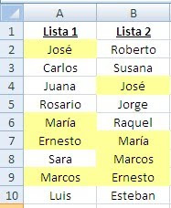 Excel elementos únicos y repetidos