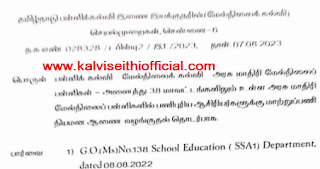 Model School Deputation - மாதிரிப் பள்ளிகளில் பணிபுரிய ஆசிரியர்களுக்கு மாற்றுப்பணி (Set 5 - For Deputation) வழங்கி பள்ளிக் கல்வி இணை இயக்குநர் உத்தரவு!