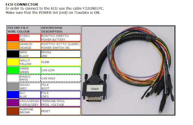 Pinout Continental EMS3120 irom TC1738 Renault 1