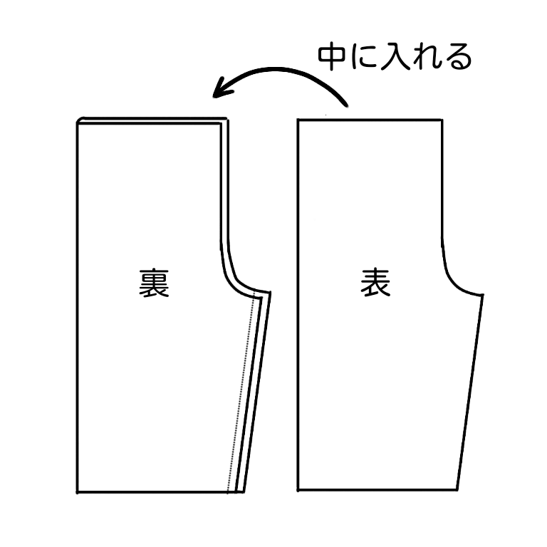 型紙 作り方 簡単ワイドパンツ ハンドメイド洋裁ブログ Yanのてづくり手帖 簡単大人服 子供服 小物の無料型紙と作り方