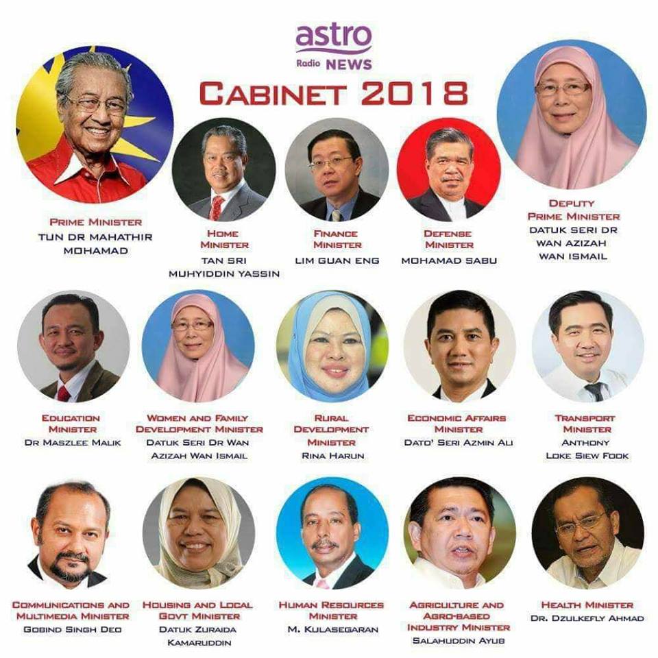 Senarai Menteri Kabinet Malaysia 2018 - Pakatan Harapan ...