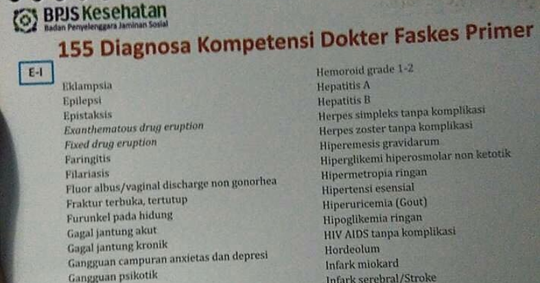Daftar 155 Penyakit Yang Dilayani Di FKTP BPJS Pasien Sehat
