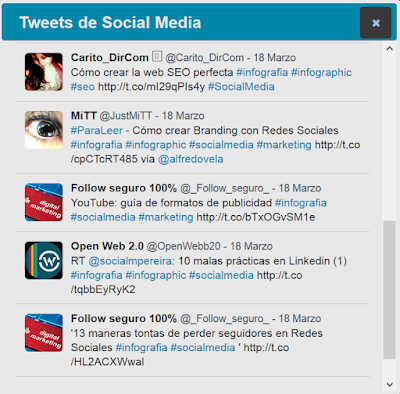 ejemplo tweets twittiment