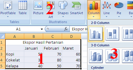 TUGAS AKHIR TIK SMPN 15 BANDUNG: Membuat Grafik Pada Excel