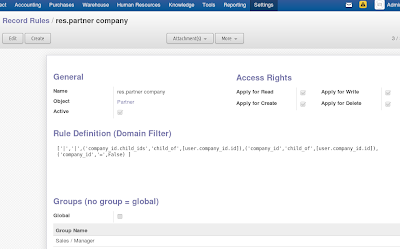 Openerp 7 Access Denied by record rules for operation: create, model: res.partner