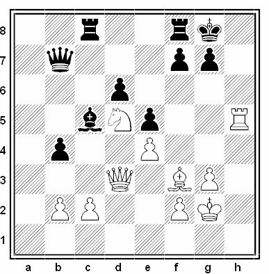 Posición de la partida de ajedrez Rostislav Korsunsky - Valery Loginov (Tallin, 1982)