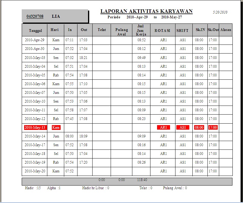 Mesin Absensi, Computerized System Buatan Produk Indonesia 