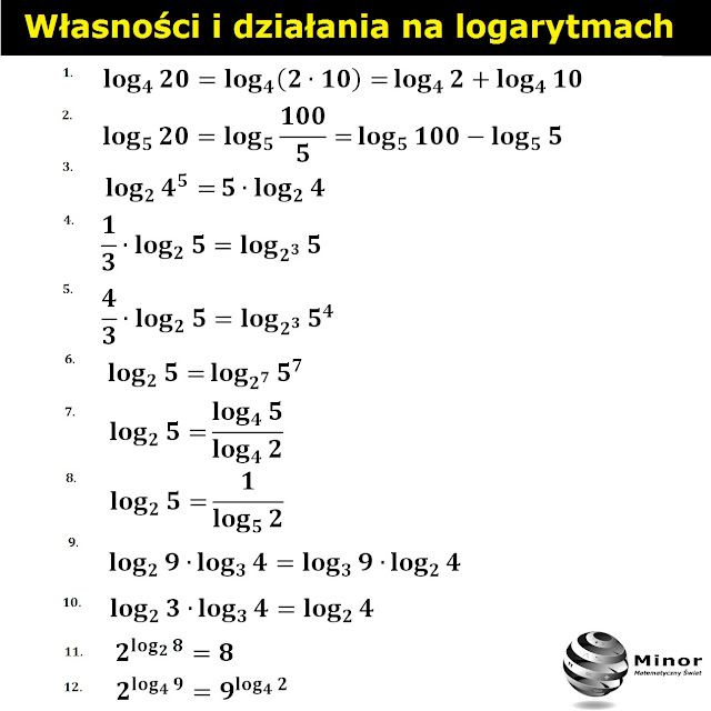 Własności i działania na logarytmach