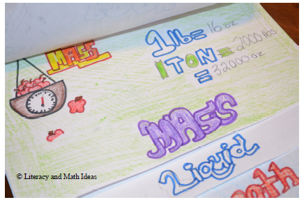 Common Core Math Flip Book 5th Grade  1000 images about kindergarten common core curriculum 