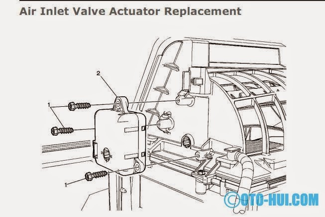 Free Automotive Manuals: Chevrolet Captiva 2008-2010