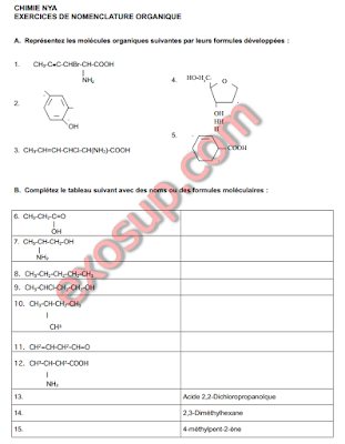 exercices corrigés de nomenclature organique