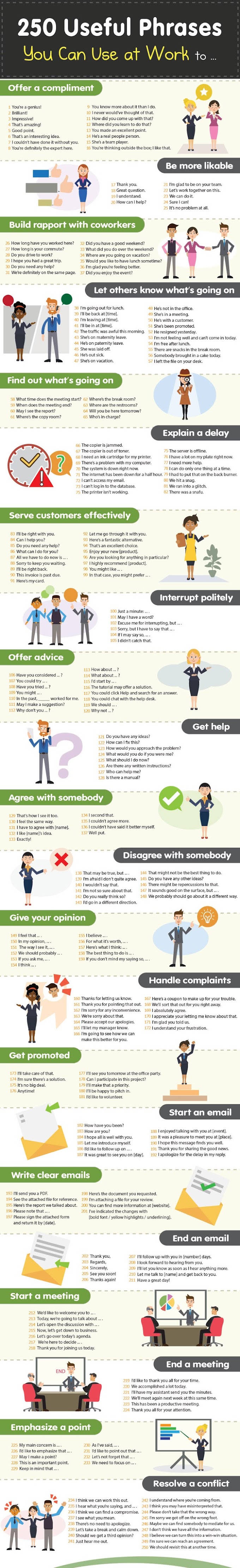 250 Phrases to Use at Work