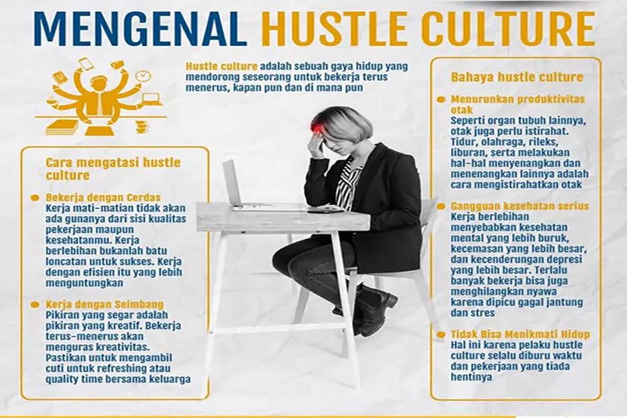 Hadapi Hustle Culture, Management Organisasi untuk Anak Muda Diharap Dapat Menggiatkan Kembali Pola 3T