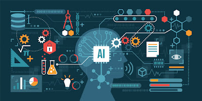 What is Artificial Intelligence (AI)? Its Impact on 20 Industries