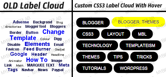 Older/Newer Label Cloud