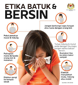 Cara Influenza Berjangkit dan Cara Merawat Jangkitan Influenza